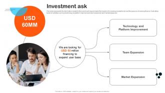 Investment Ask Pricebaba Investor Funding Elevator Pitch Deck