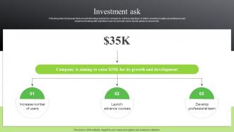 Investment Ask Prolaera Investor Funding Elevator Pitch Deck