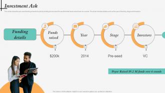Investment Ask Prynt Pre Seed Investor Funding Elevator Pitch Deck