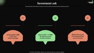 Investment Ask Rapchat Investor Funding Elevator Pitch Deck
