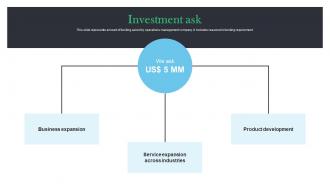 Investment Ask Raxar Investor Funding Elevator Pitch Deck