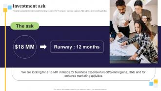 Investment Ask Renetec Investor Funding Elevator Pitch Deck
