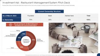 Investment Ask Restaurant Management System Pitch Deck