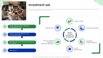 Investment Ask Smart Recruiters Investor Funding Elevator Pitch Deck