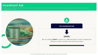 Investment Ask Sofy Investor Funding Elevator Pitch Deck