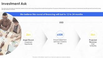 Investment Ask Squadle Investor Funding Elevator Pitch Deck