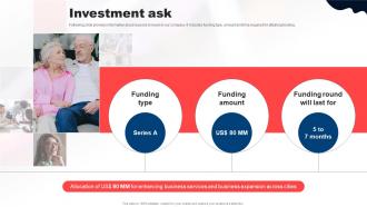 Investment Ask Stitch Investor Funding Elevator Pitch Deck