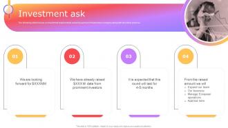 Investment Ask Stripe Investor Funding Elevator Pitch Deck