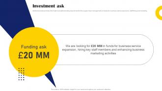 Investment Ask Supply Chain Management Investor Funding Elevator Pitch Deck