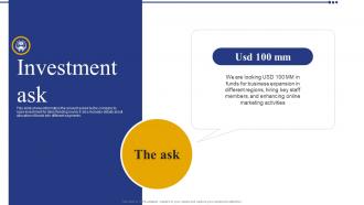 Investment Ask Task Management Company Investor Funding Elevator Pitch Deck