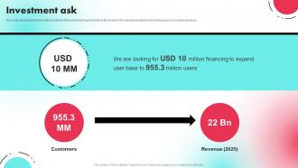 Investment Ask Tiktok Investor Funding Elevator Pitch Deck