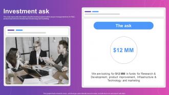Investment Ask Trello Investor Funding Elevator Pitch Deck