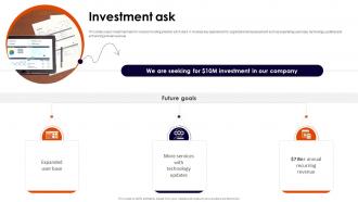 Investment Ask Trinet Zenefits Investor Funding Elevator Pitch Deck