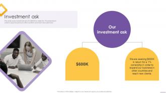 Investment Ask Venzee Investor Funding Elevator Pitch Deck