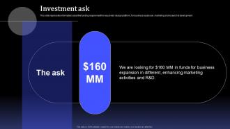 Investment Ask Webflow Investor Funding Elevator Pitch Deck