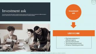 Investment Ask Worthix Investor Funding Elevator Pitch Deck