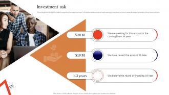 Investment Ask Wunderlist Investor Funding Elevator Pitch Deck