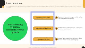 Investment Ask Yalochat Investor Funding Elevator Pitch Deck
