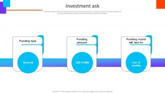 Investment Ask Yaypay Investor Funding Elevator Pitch Deck