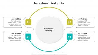 Investment Authority In Powerpoint And Google Slides Cpb