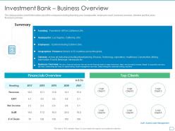Investment bank business overview pitchbook for initial public offering deal ppt tips