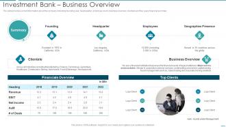 Investment Bank Business Overview Pitchbook For Investment Bank Underwriting Deal
