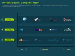 Investment bank competitor matrix investment banking collection ppt download