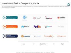 Investment bank competitor matrix investment pitch presentation raise funds ppt grid