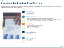 Investment bank underwriting overview general and ipo deal ppt introduction
