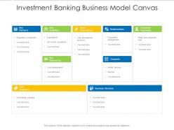 Investment banking business model canvas