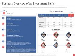 Investment Banking Business Overview Of An Investment Bank Ppt Powerpoint Presentation Skills