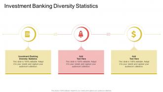 Investment Banking Diversity Statistics In Powerpoint And Google Slides Cpb