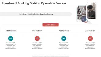 Investment Banking Division Operation Process In Powerpoint And Google Slides Cpb