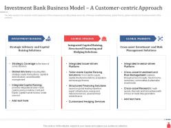 Investment banking investment bank business model a customer centric approach ppt model