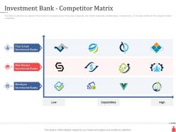 Investment banking investment bank competitor matrix ppt powerpoint presentation influencers