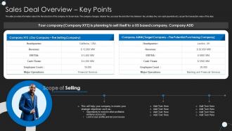 Investment Banking Pitchbook Selling Operational Forecasts Sales Deal Overview Key Points