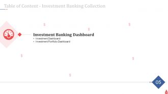 Investment banking presentations powerpoint presentation slides