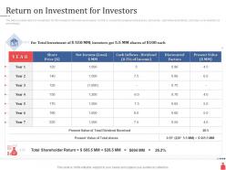 Investment Banking Return On Investment For Investors Ppt Powerpoint Presentation Maker