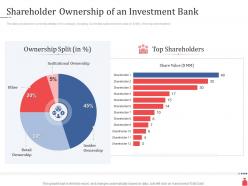 Investment banking shareholder ownership of an investment bank ppt powerpoint icon