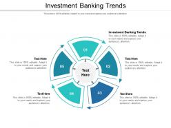 Investment banking trends ppt powerpoint presentation ideas introduction cpb