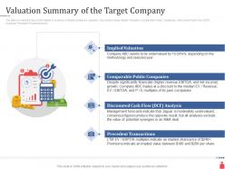 Investment banking valuation summary of the target company ppt powerpoint slide