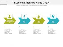 Investment banking value chain ppt powerpoint presentation model files cpb