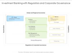 Investment banking with regulators and corporate governance