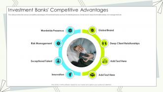 Investment Banks Competitive Advantages Buy Side M And A Pitch Book