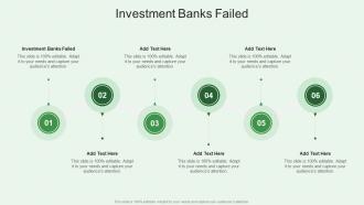 Investment Banks Failed In Powerpoint And Google Slides Cpb