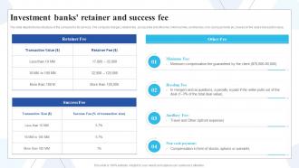 Investment Banks Retainer And Success Fee Buy Side Of Merger And Acquisition Ppt Icon Design