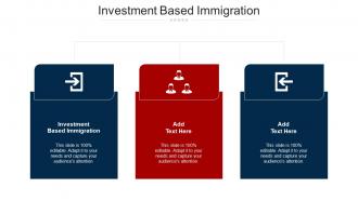 Investment Based Immigration Ppt Powerpoint Presentation Infographic Template Background Image Cpb