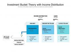 Investment bucket theory with income distribution