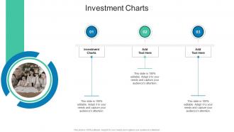 Investment Charts In Powerpoint And Google Slides Cpb
