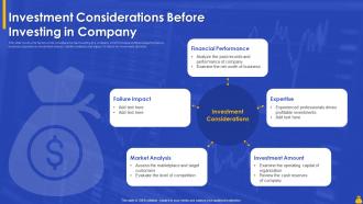Investment Considerations Before Investing In Company